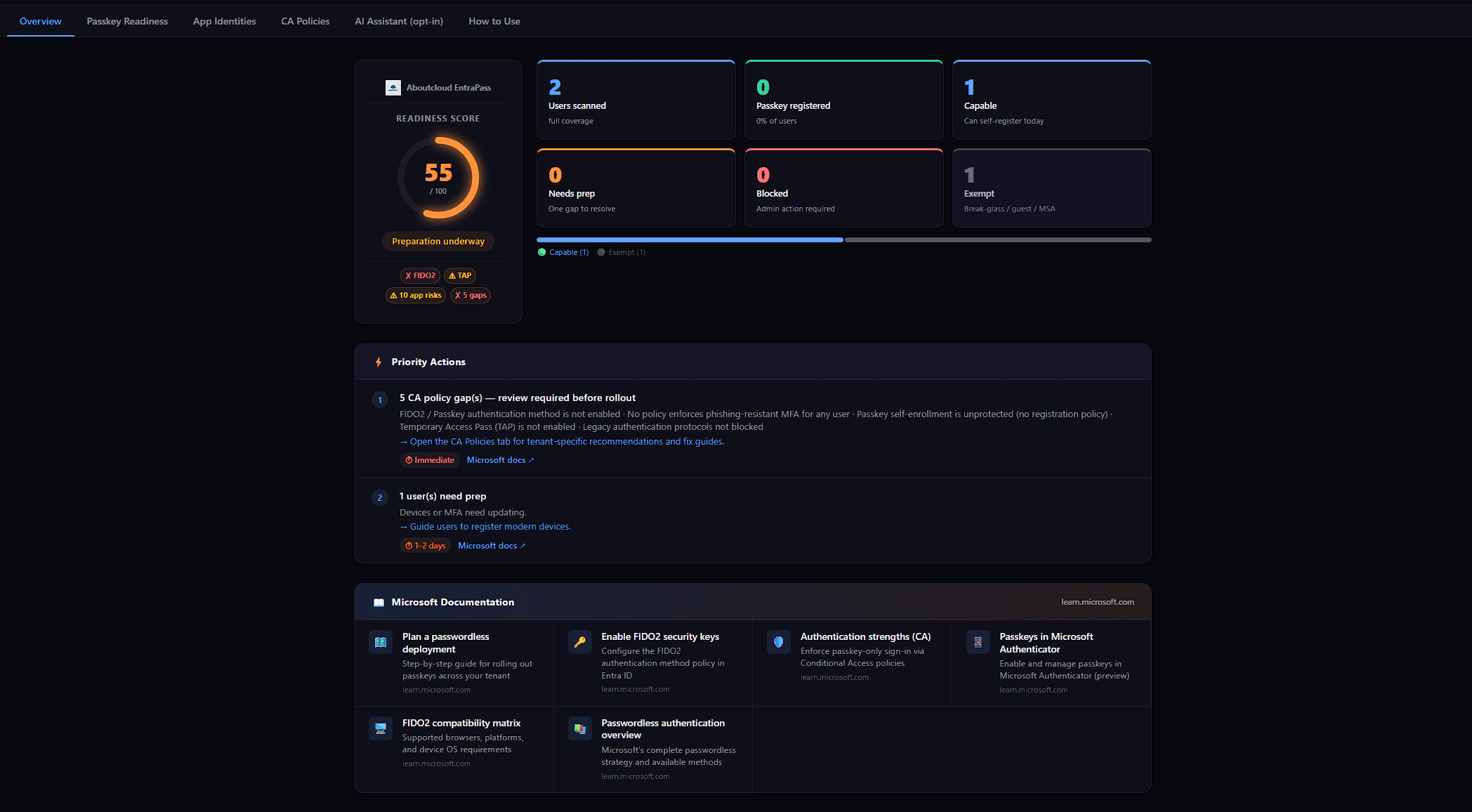 Announcing EntraPass: a passkey readiness scanner that refuses to lie about your tenant