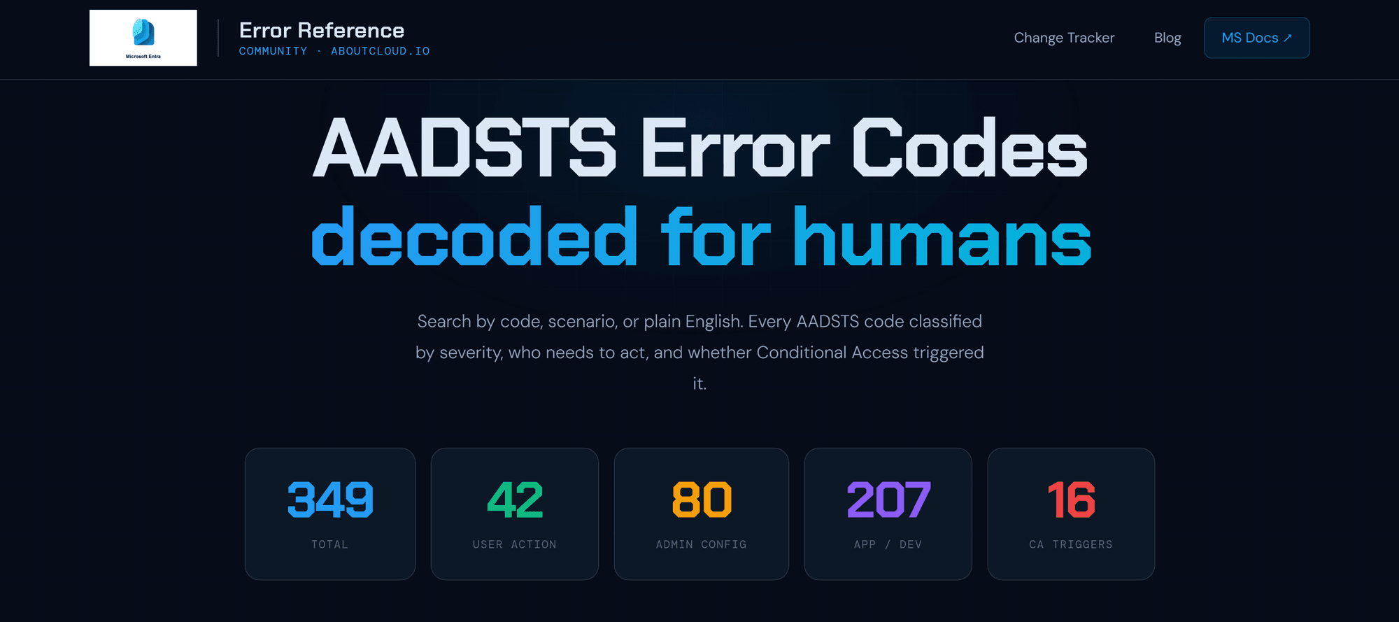 AADSTS Error Code Reference Auto-Updating for the Entra ID Community