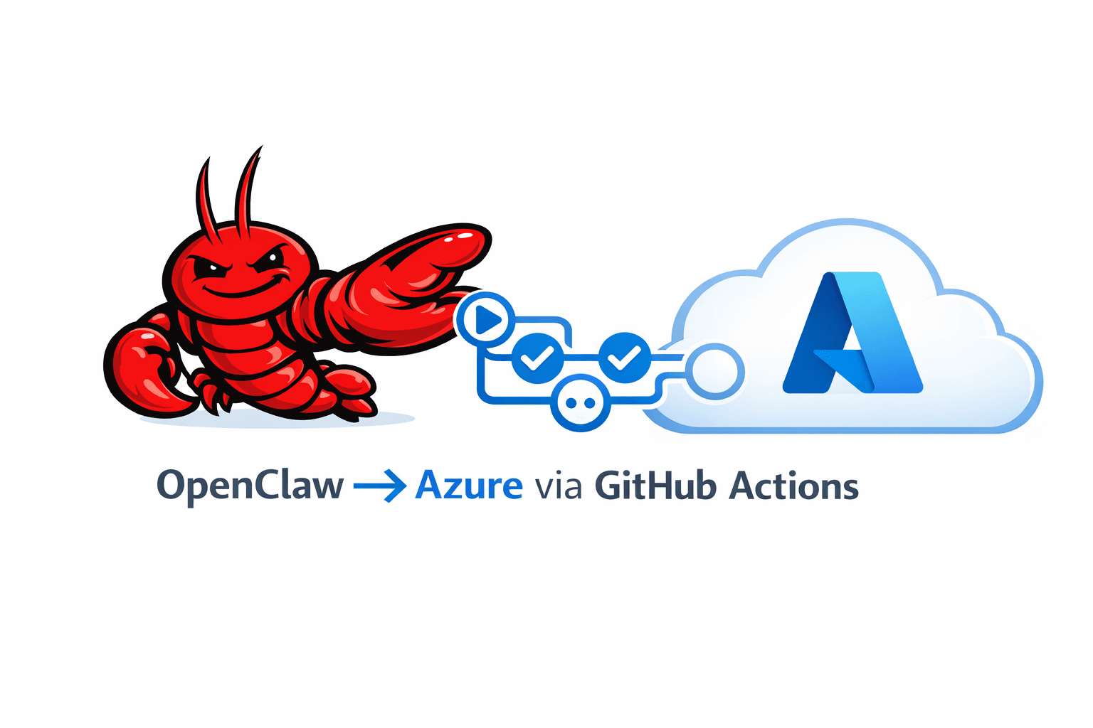 The AI Co-Admin: Building a Zero-Trust, Multi-Cloud Vending Machine on the GitHub Free Tier
